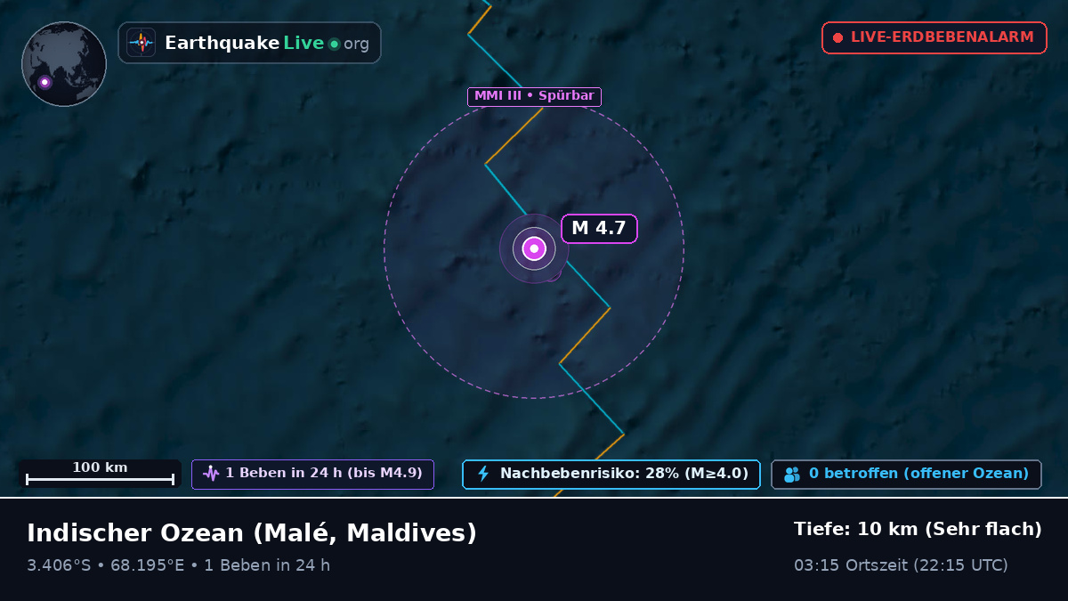 Indischer Ozean (Maldives)