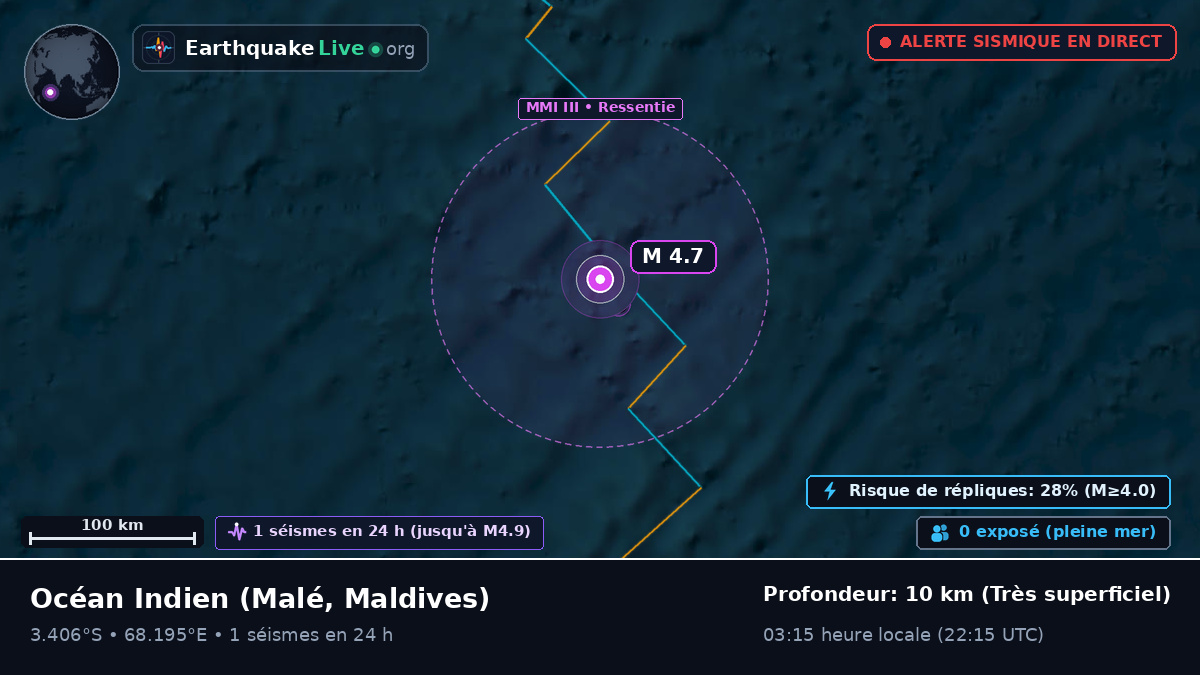 Océan Indien (Maldives)