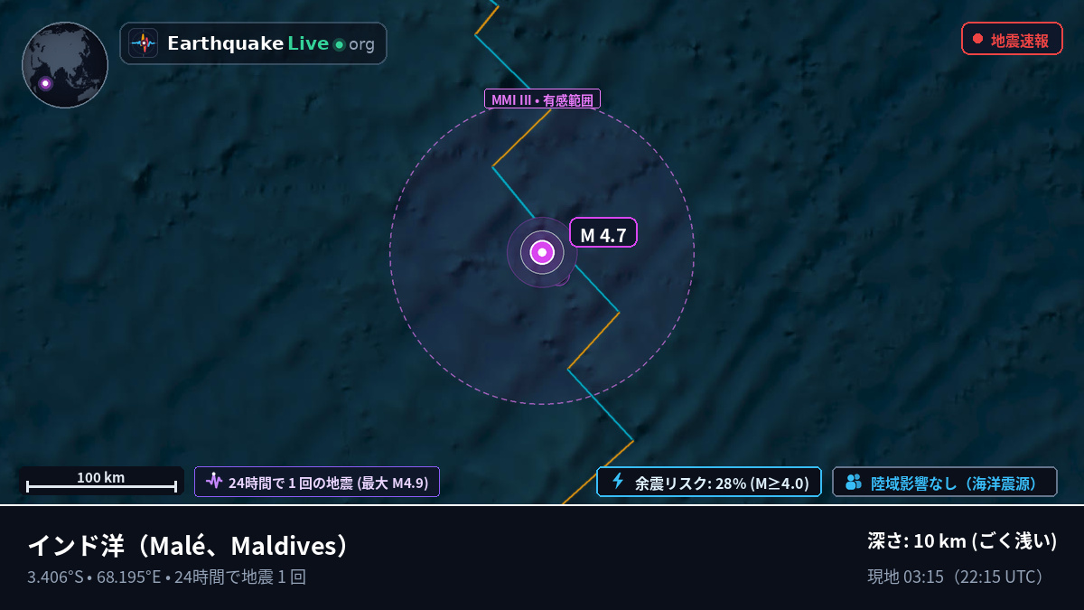 インド洋 (Maldives)