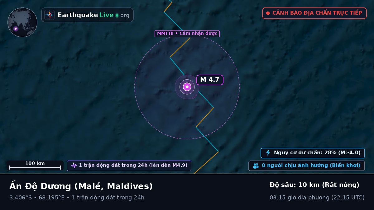 Ấn Độ Dương (Maldives)