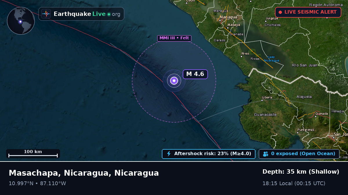 Caribbean Sea (Nicaragua)