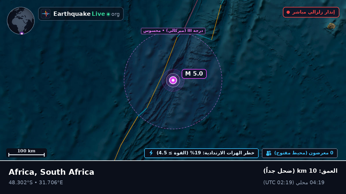 المحيط الهندي (South Africa)