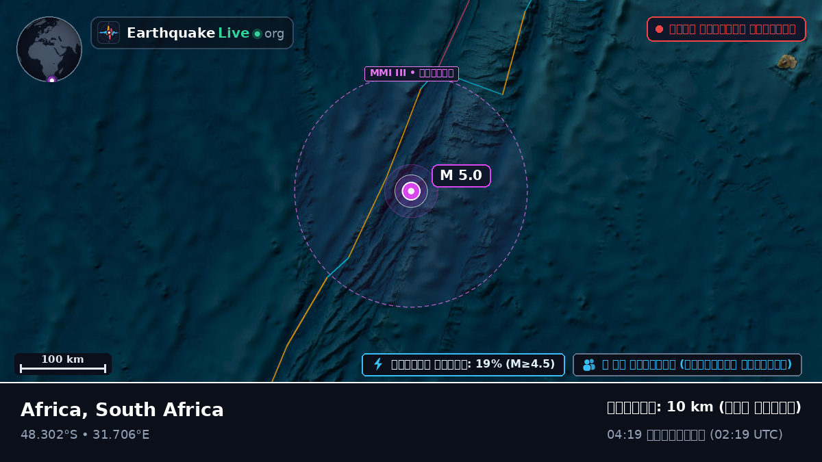 ভারত মহাসাগর (South Africa)