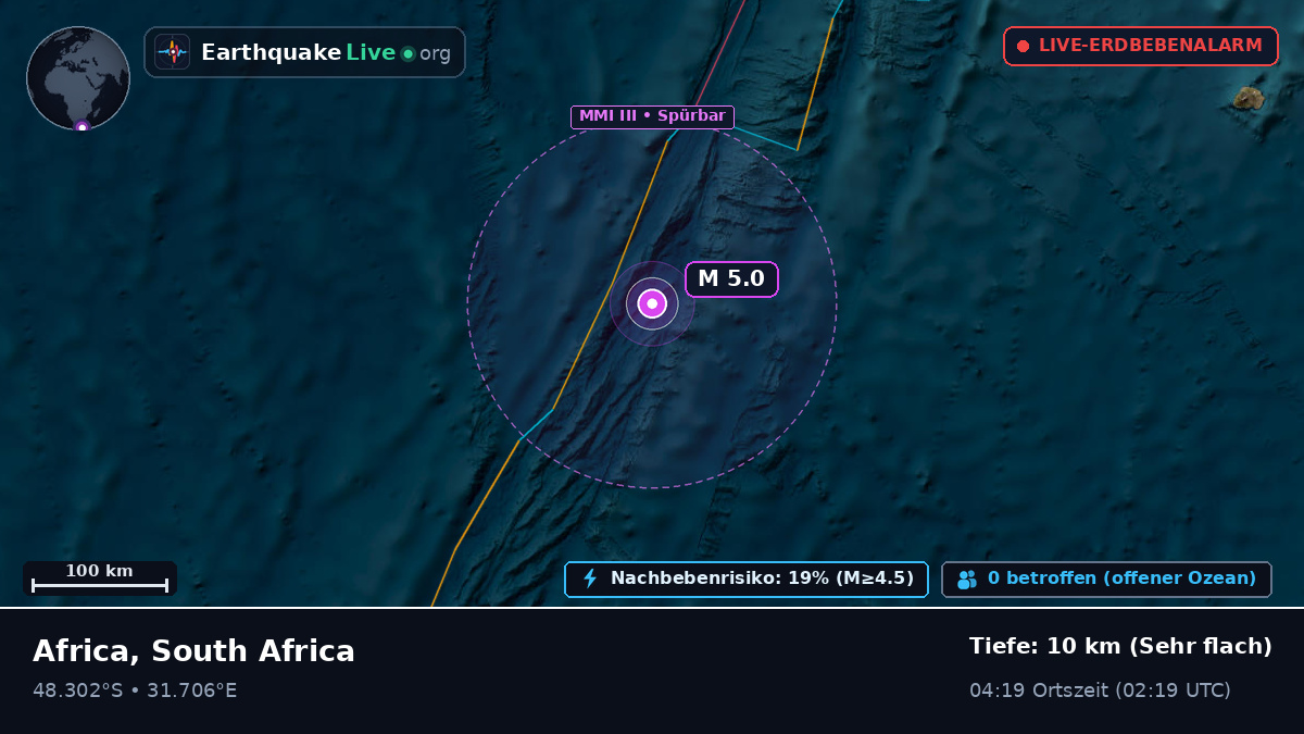 Indischer Ozean (South Africa)