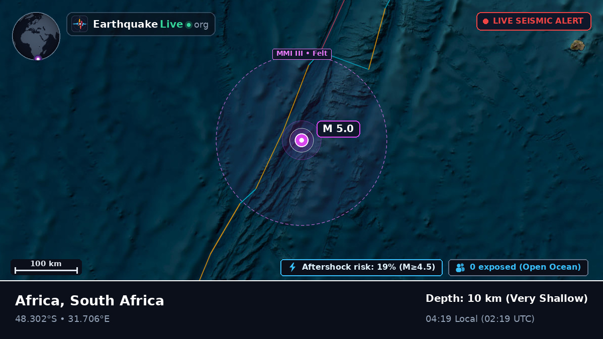 Indian Ocean (South Africa)