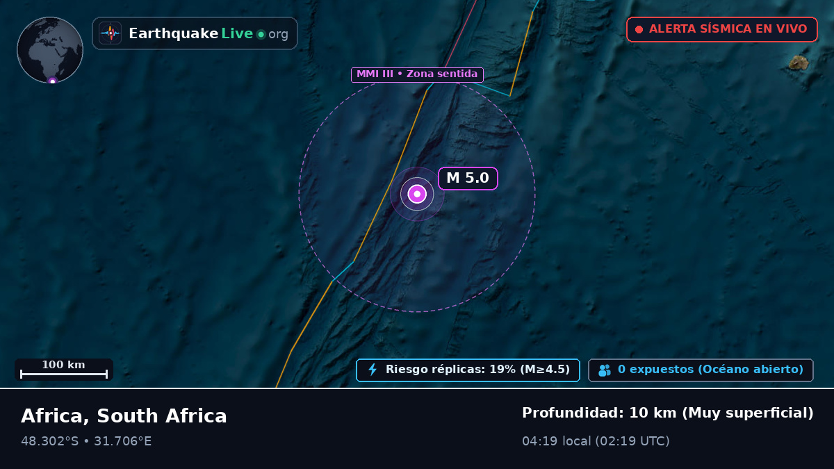 Océano Índico (South Africa)