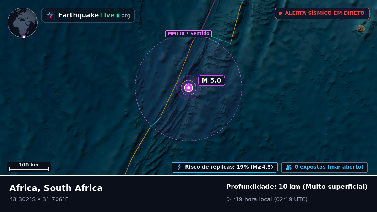 Oceano Índico (South Africa)