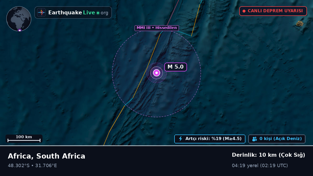 Hint Okyanusu (South Africa)