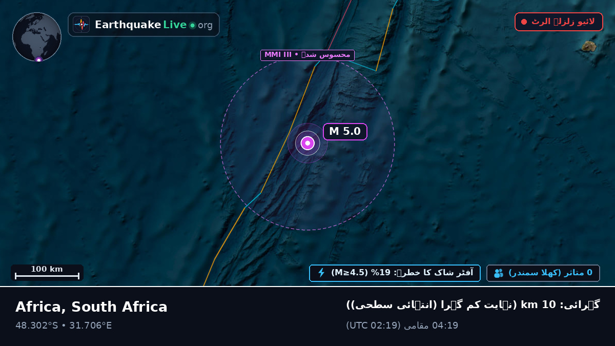 بحر ہند (South Africa)