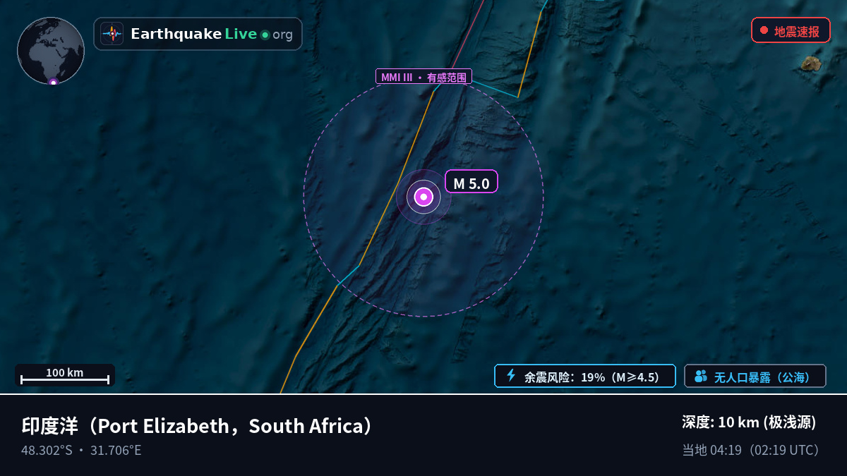 印度洋 (South Africa)