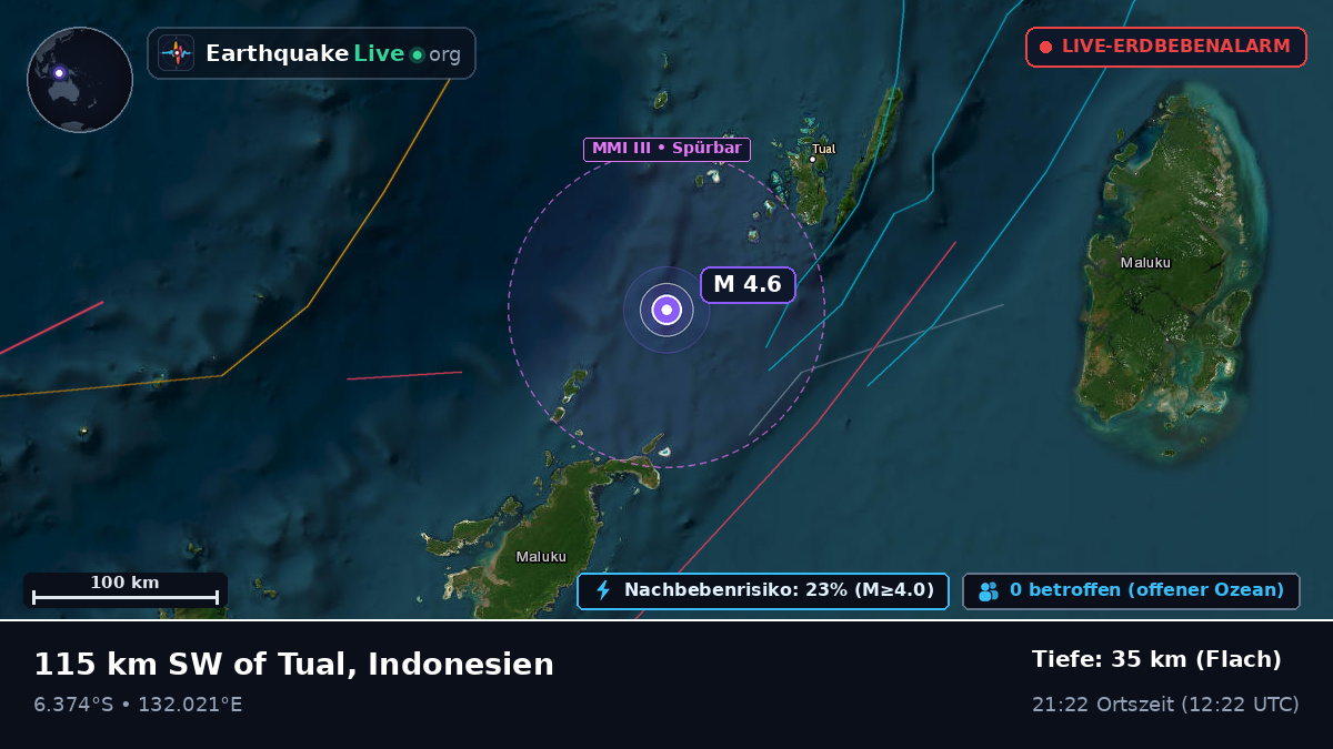 Bandasee (Indonesien)