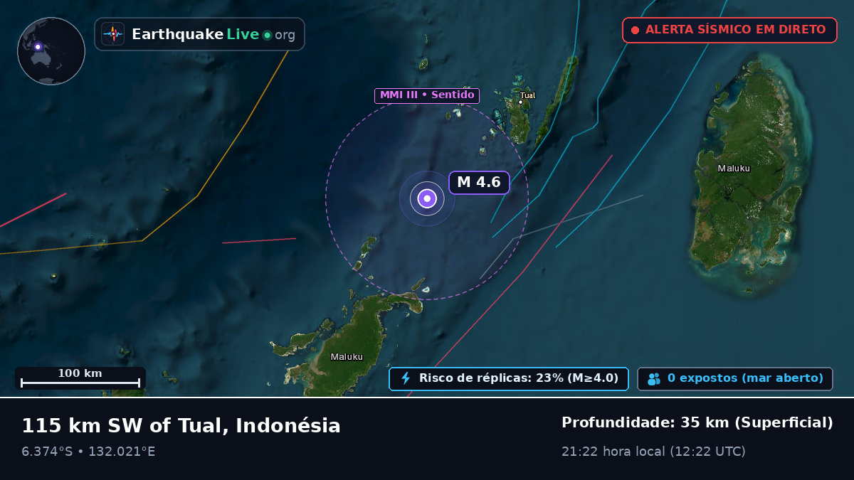 Mar de Banda (Indonésia)