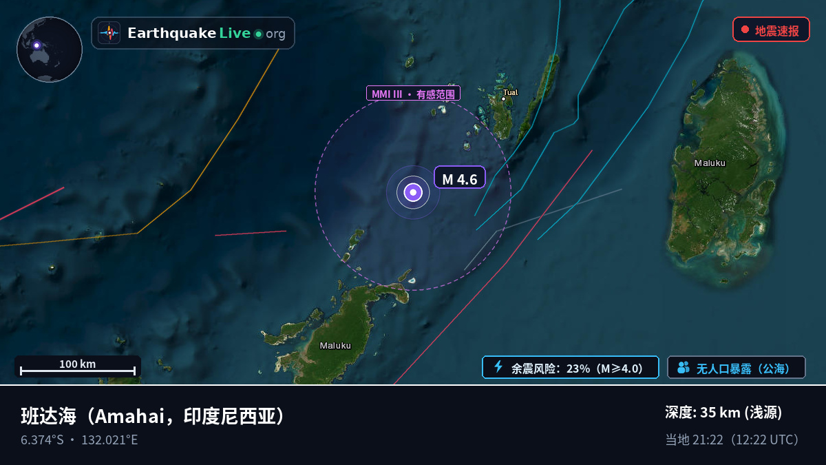 班达海 (印度尼西亚)