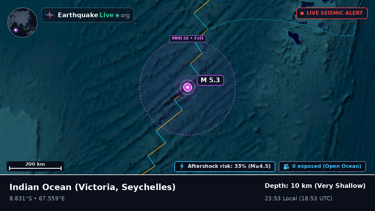 Indian Ocean (Seychelles)