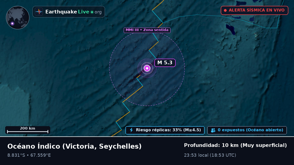 Océano Índico (Seychelles)