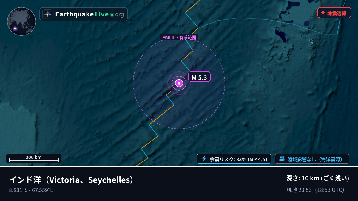 インド洋 (Seychelles)