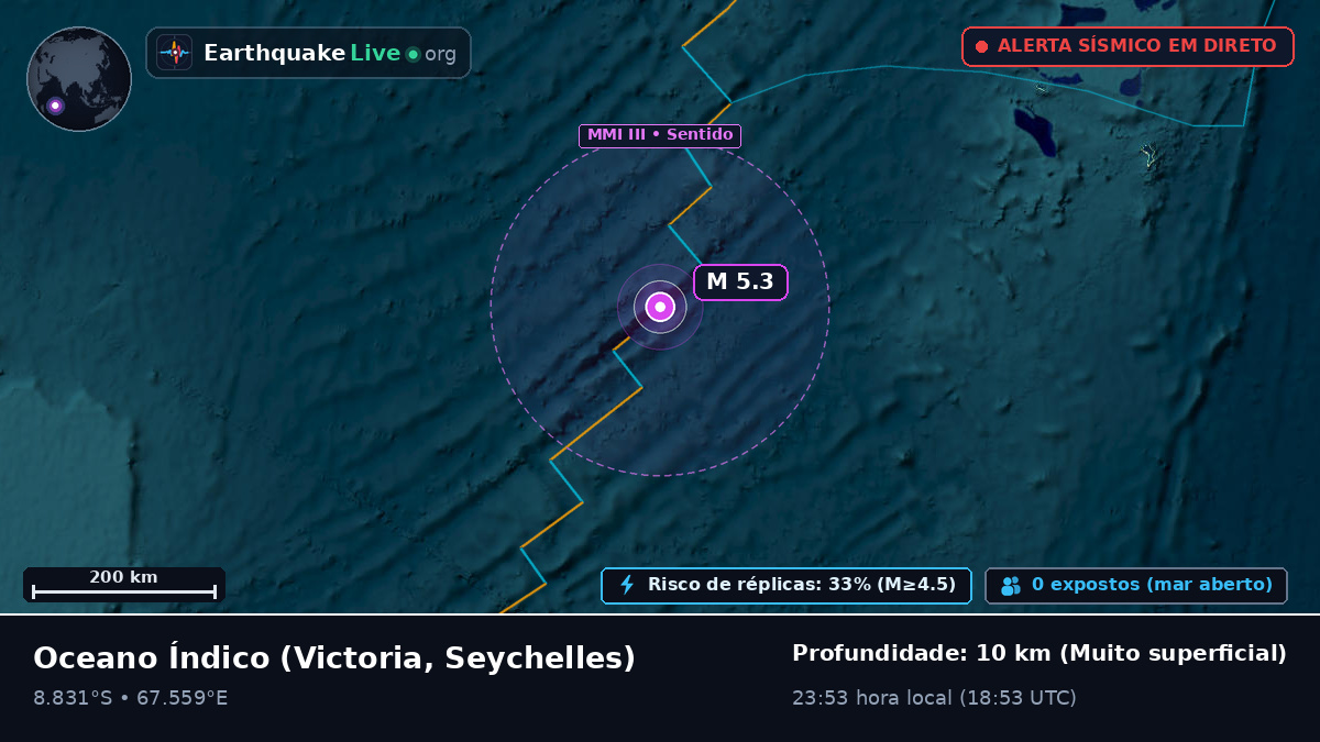 Oceano Índico (Seychelles)