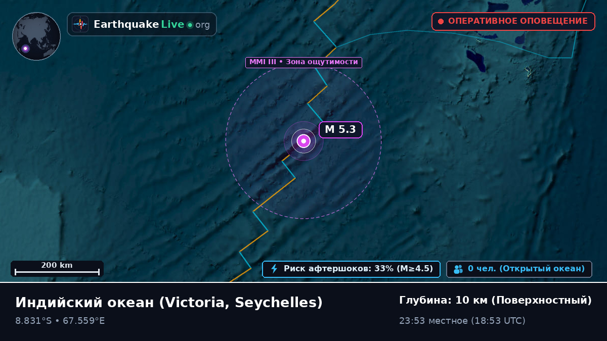 Индийский океан (Seychelles)