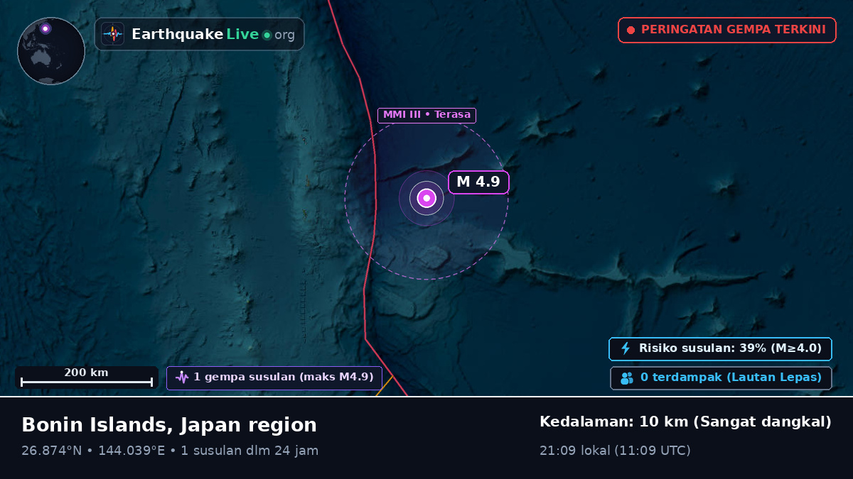 Samudra Pasifik Utara (Jepang)