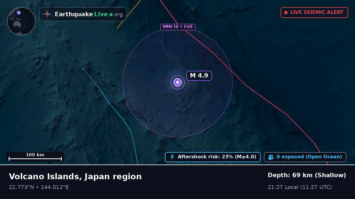 Philippine Sea (Northern Mariana Islands)