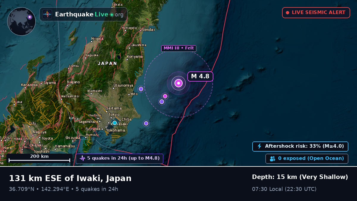 Off the coast of Iwaki, Japan
