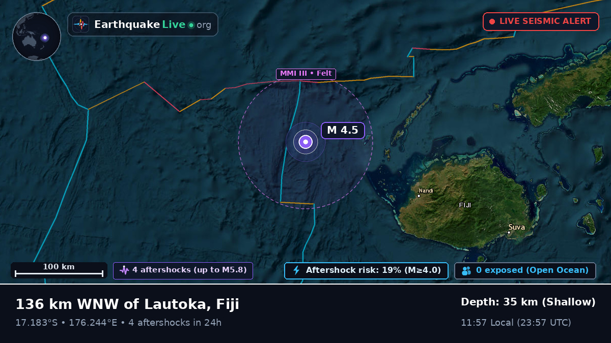Off the coast of Lautoka, Fiji