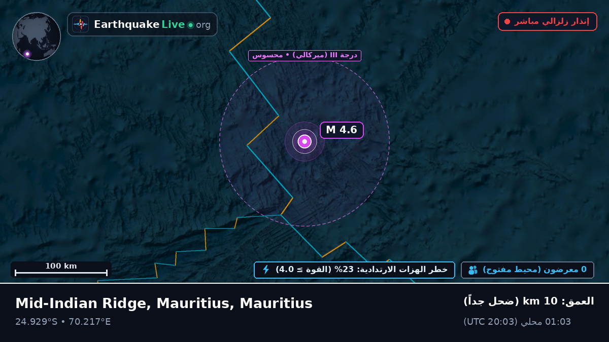 المحيط الهندي (Mauritius)