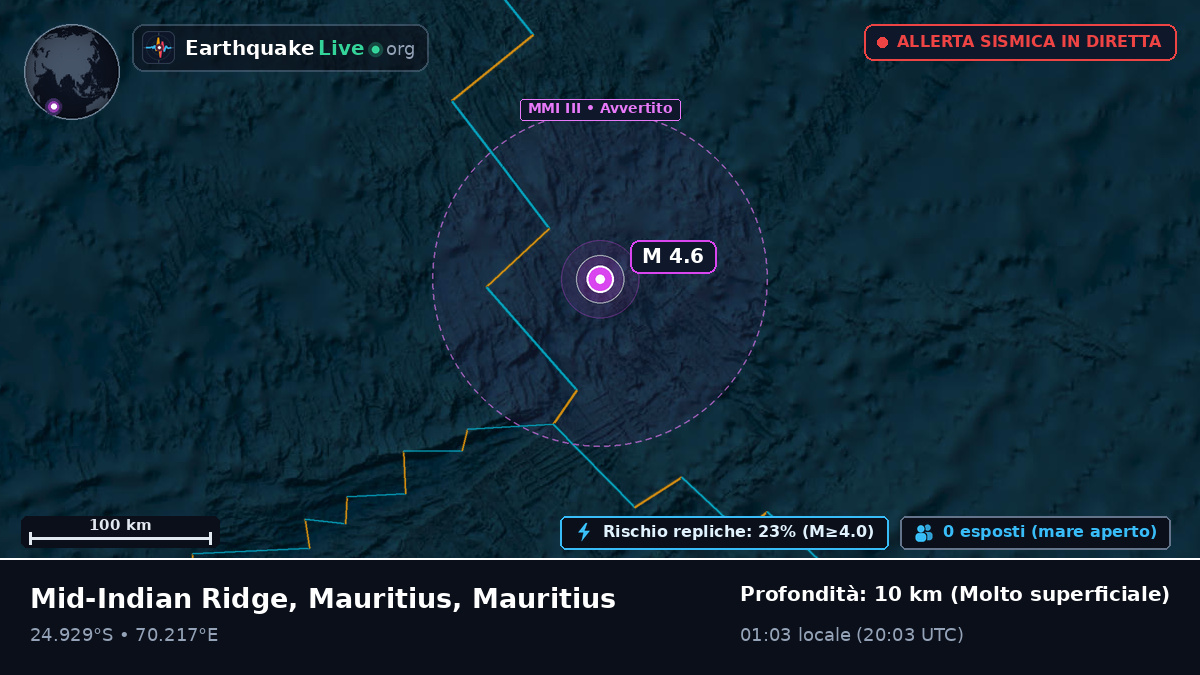 Oceano Indiano (Mauritius)