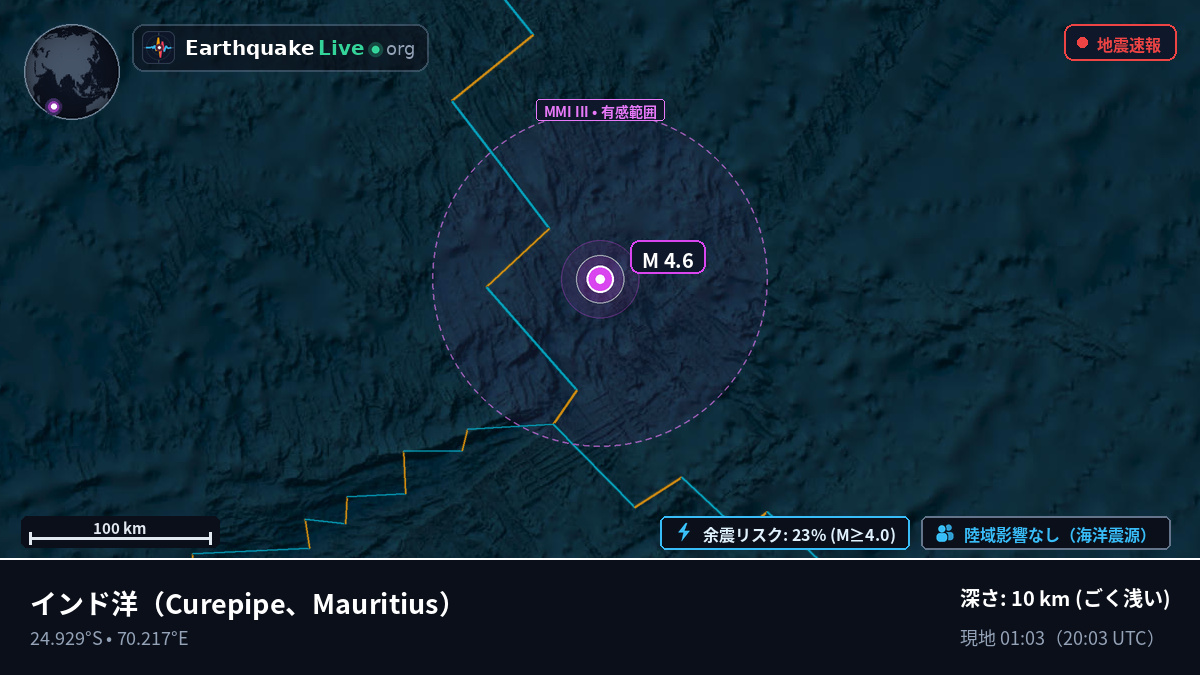 インド洋 (Mauritius)