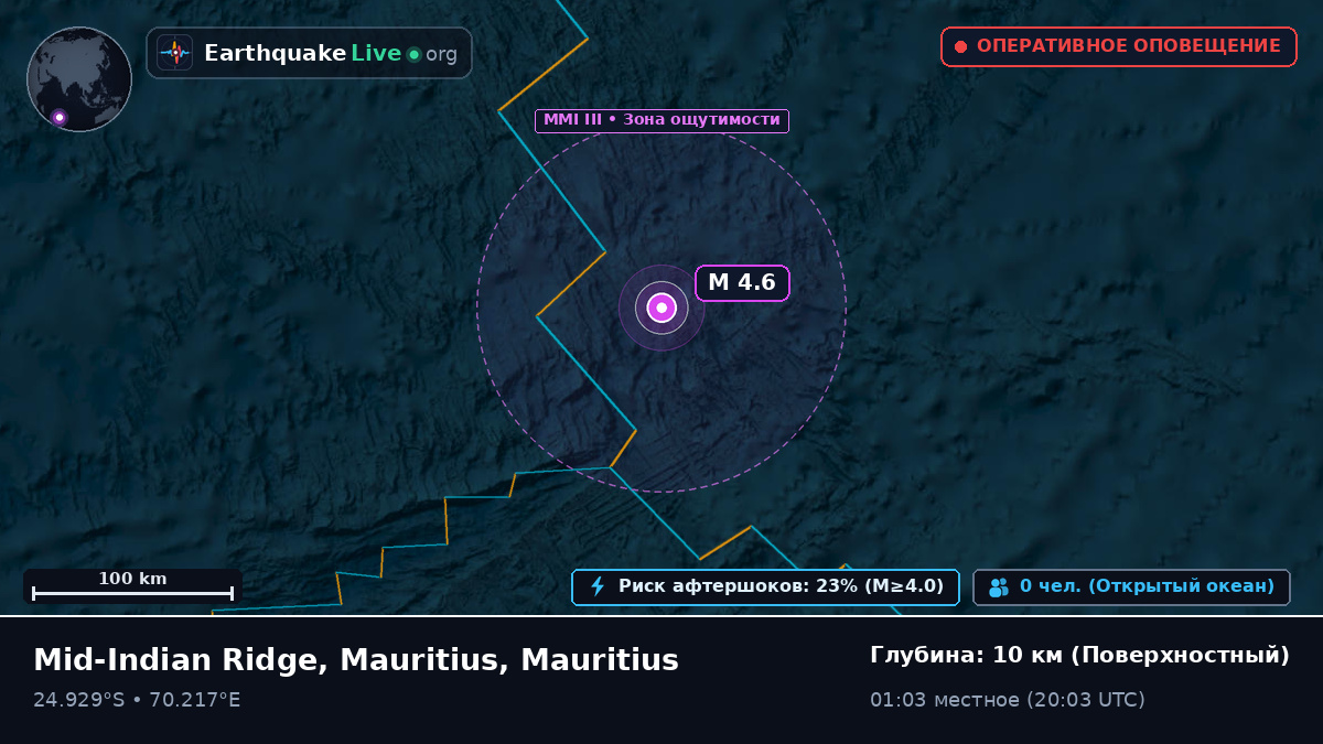 Индийский океан (Mauritius)