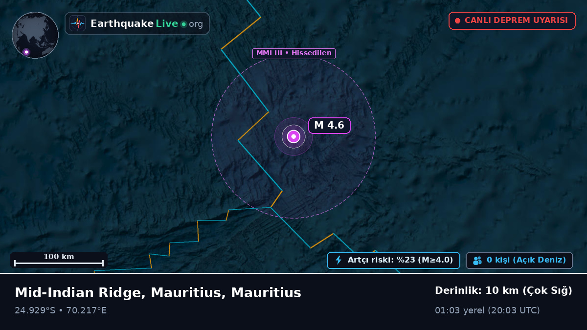 Hint Okyanusu (Mauritius)