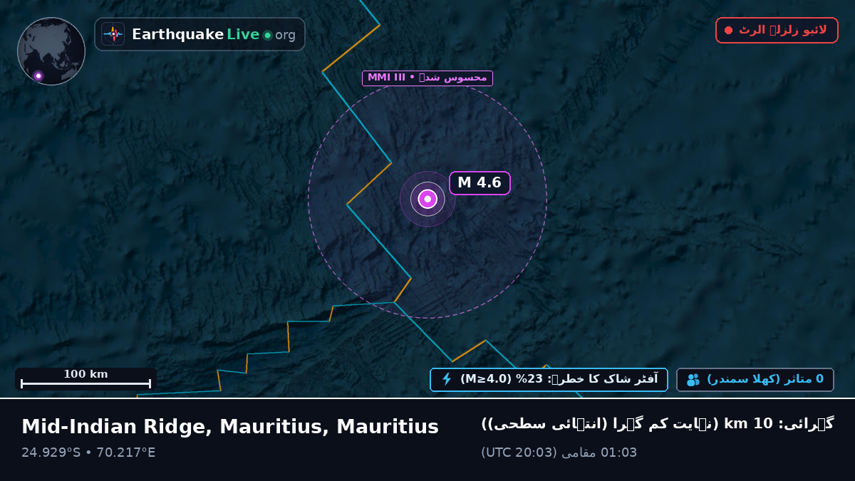 بحر ہند (Mauritius)