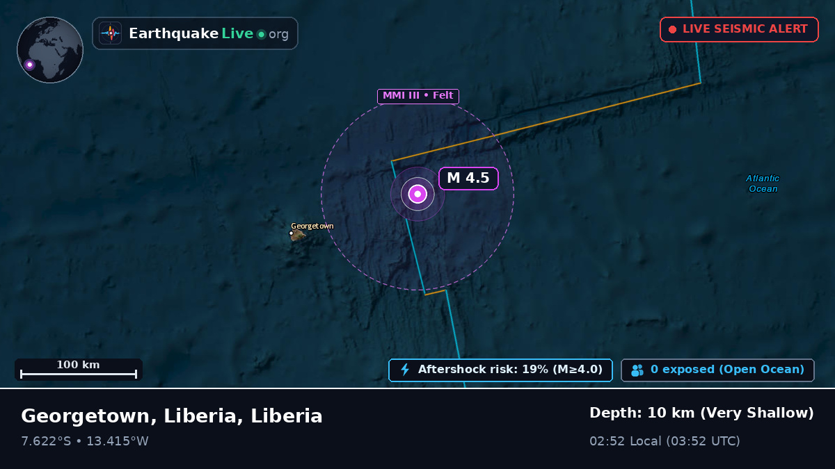 South Atlantic Ocean (Liberia)
