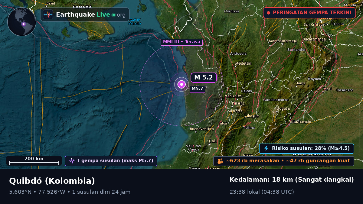 Chocó, Kolombia