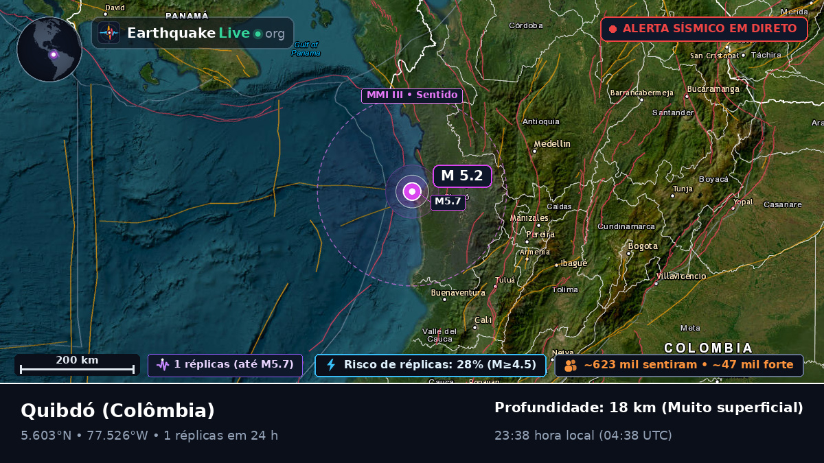 Chocó, Colômbia