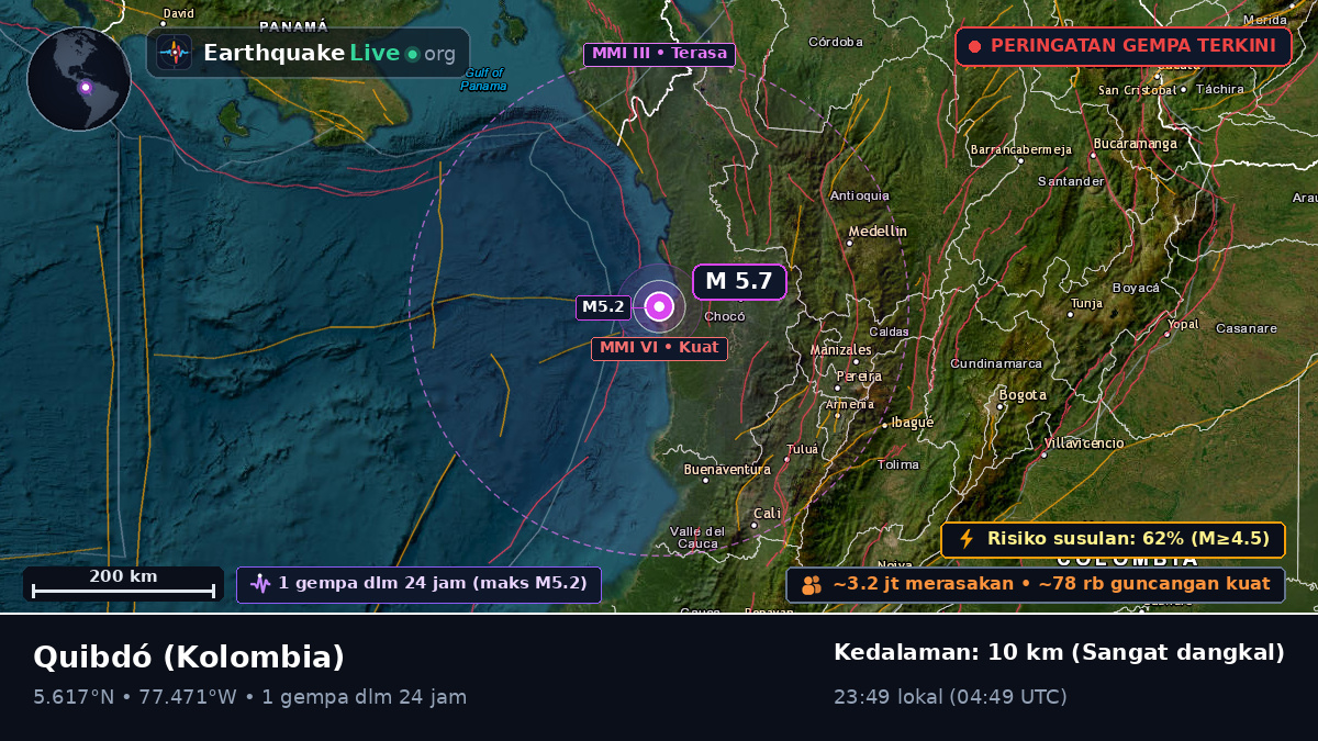 Chocó, Kolombia
