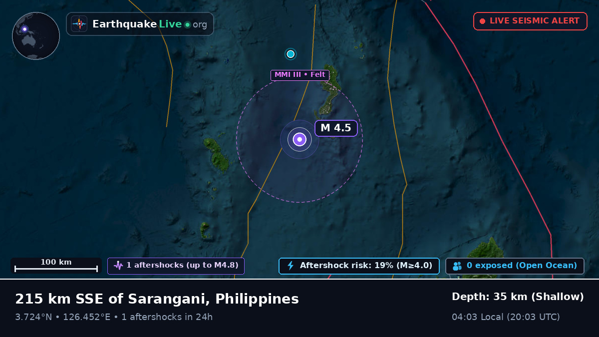 North Pacific Ocean (Philippines)