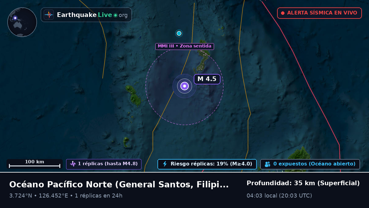 Océano Pacífico Norte (Filipinas)