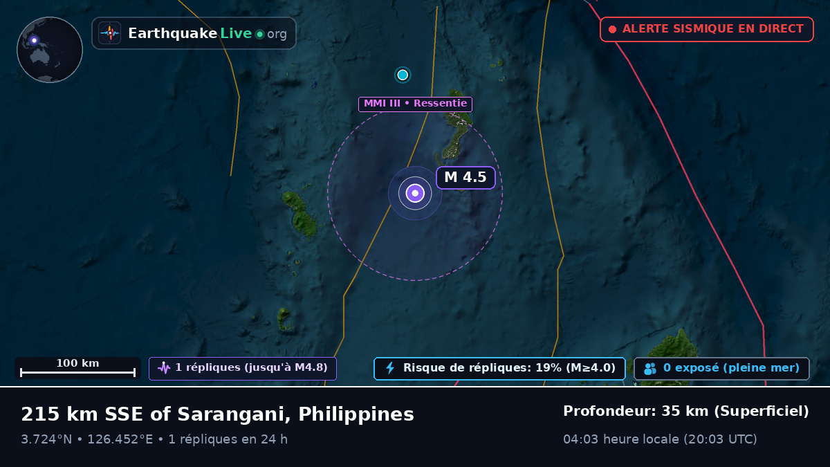Océan Pacifique Nord (Philippines)