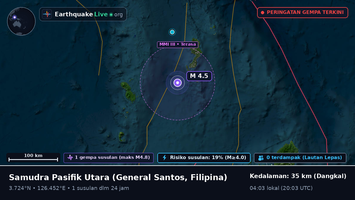 Samudra Pasifik Utara (Filipina)