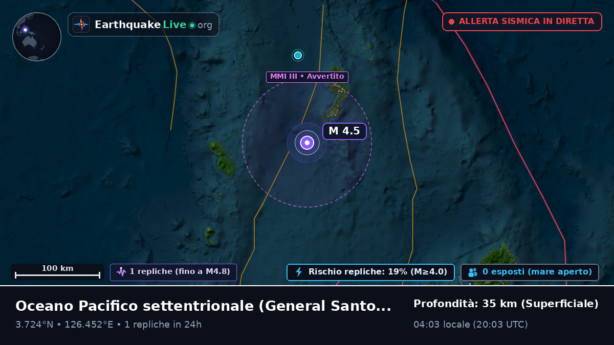 Oceano Pacifico settentrionale (Filippine)