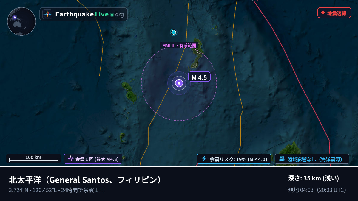 北太平洋 (フィリピン)