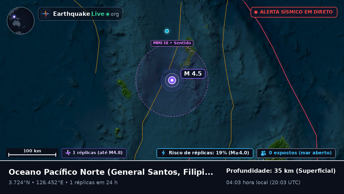 Oceano Pacífico Norte (Filipinas)