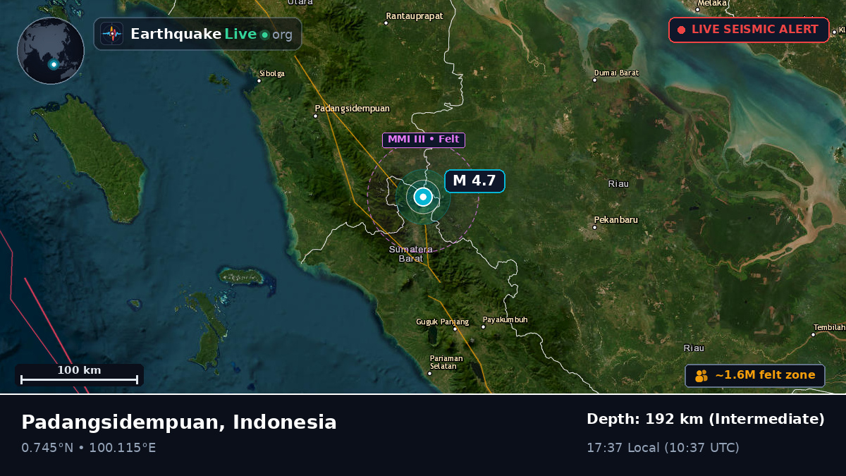 Sumatera Utara, Indonesia
