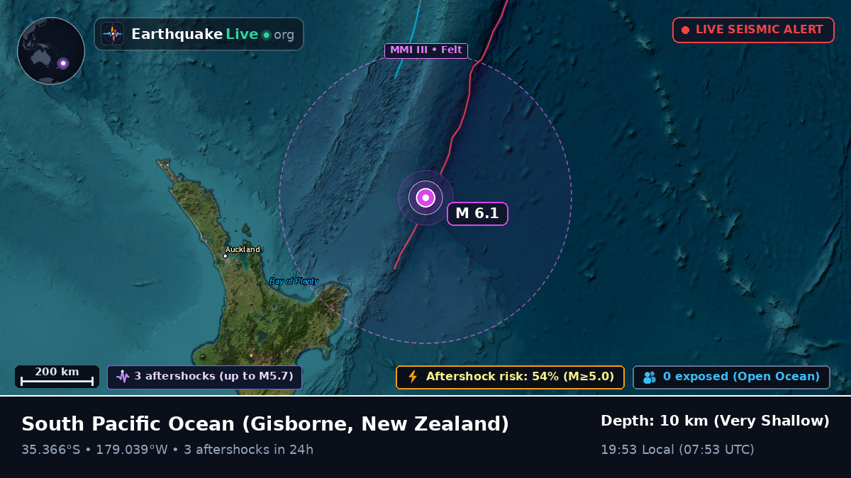 South Pacific Ocean (New Zealand)