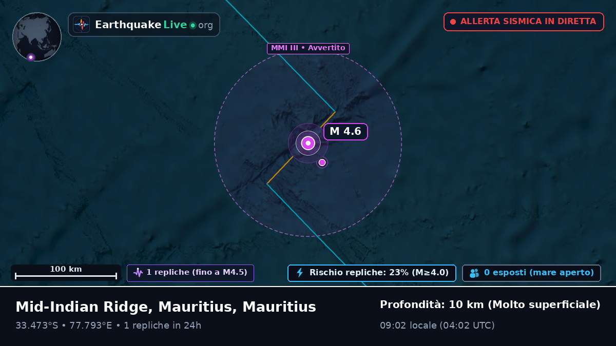Oceano Indiano (Mauritius)