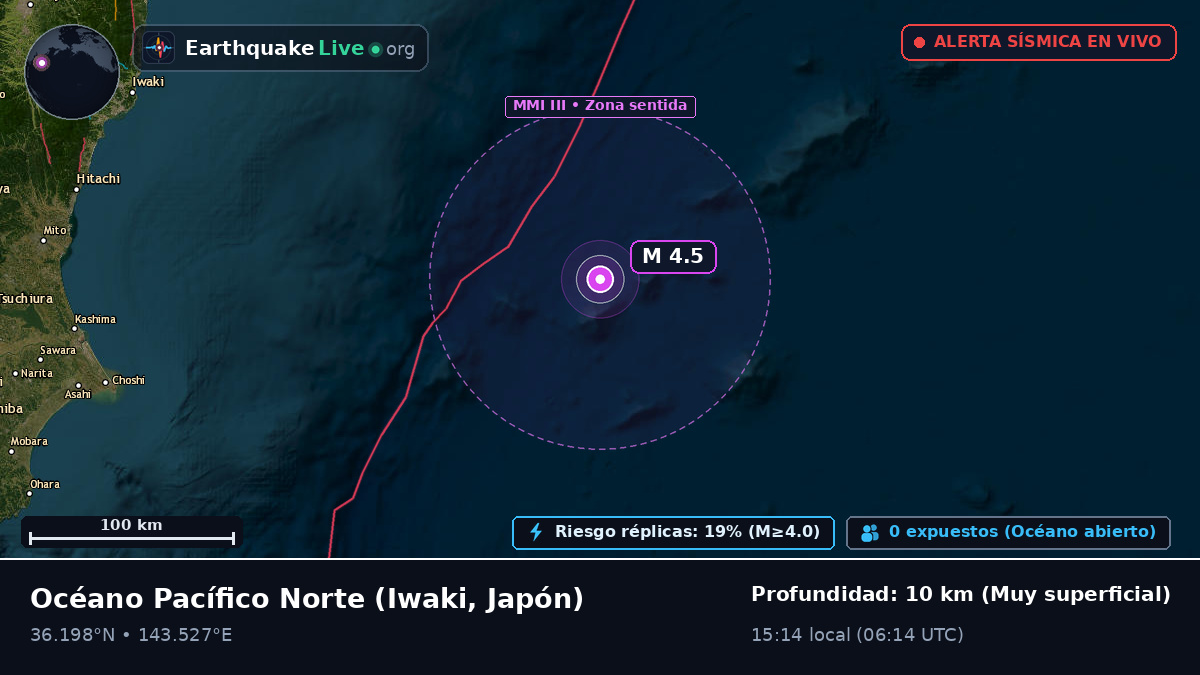 Océano Pacífico Norte (Japón)