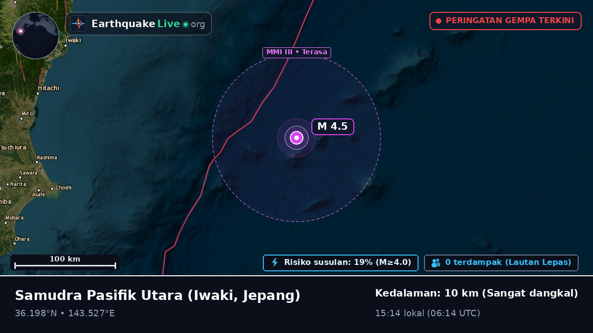 Samudra Pasifik Utara (Jepang)