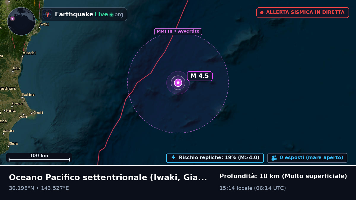 Oceano Pacifico settentrionale (Giappone)