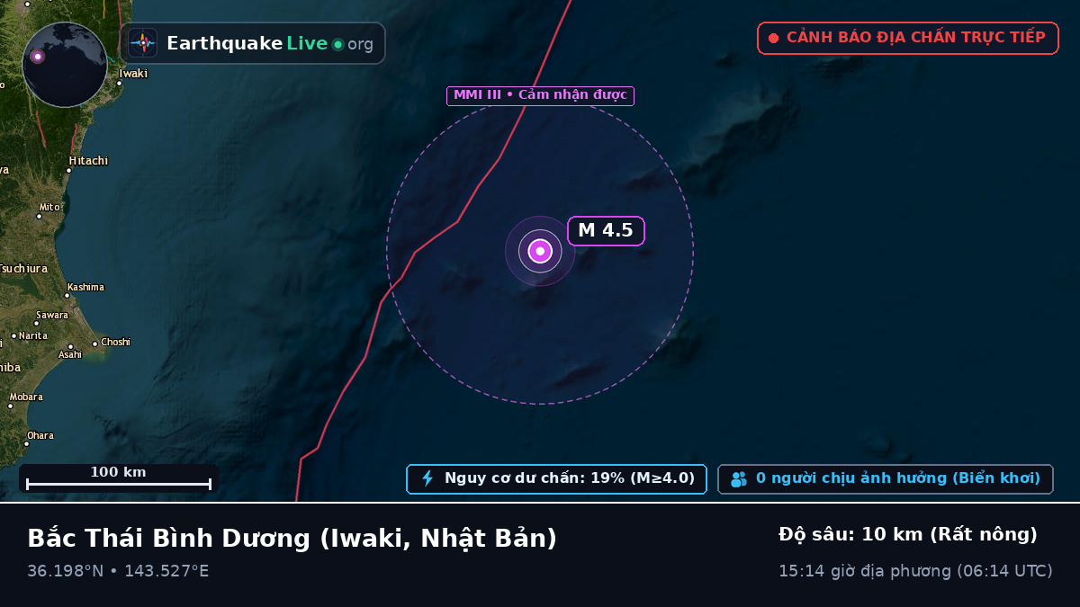 Bắc Thái Bình Dương (Nhật Bản)